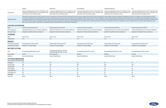 CX727_Tech_Specs-2.png