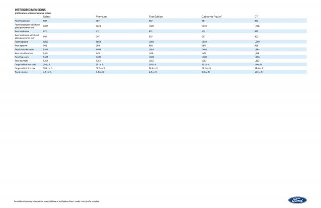 CX727_Tech_Specs-3.png